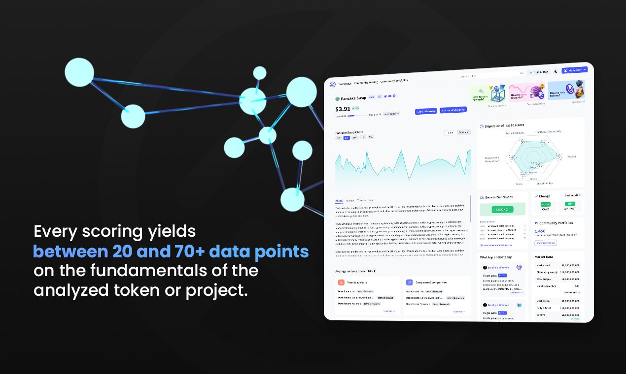 Kryptview talking about data points